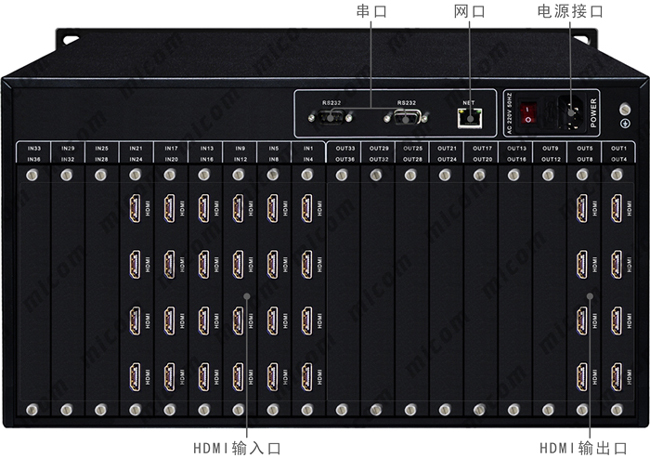 HDMI24M(jn)8ӿڲָʾ