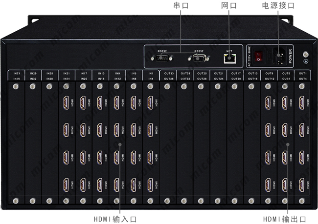 HDMI24M(jn)12ӿڲָʾ