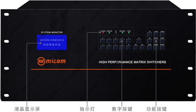 HDMI28M(jn)12ָʾ