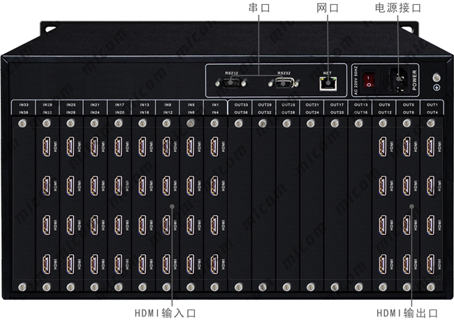 HDMI32M(jn)12ӿڲָʾ