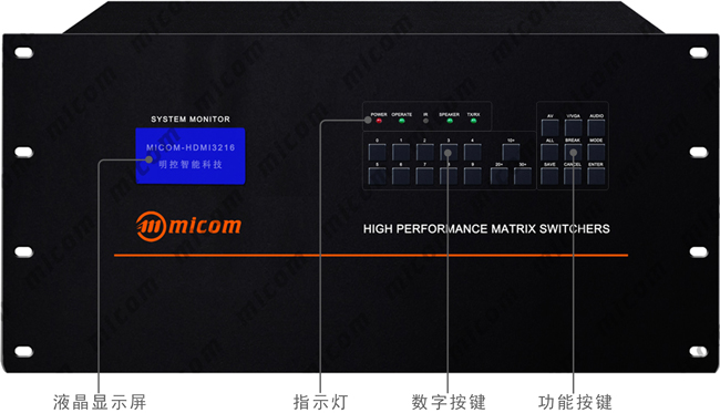 HDMI32M(jn)16ָʾ