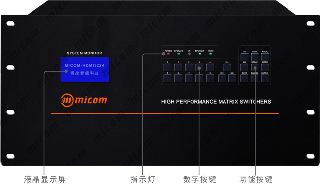 HDMI32M24ָʾ