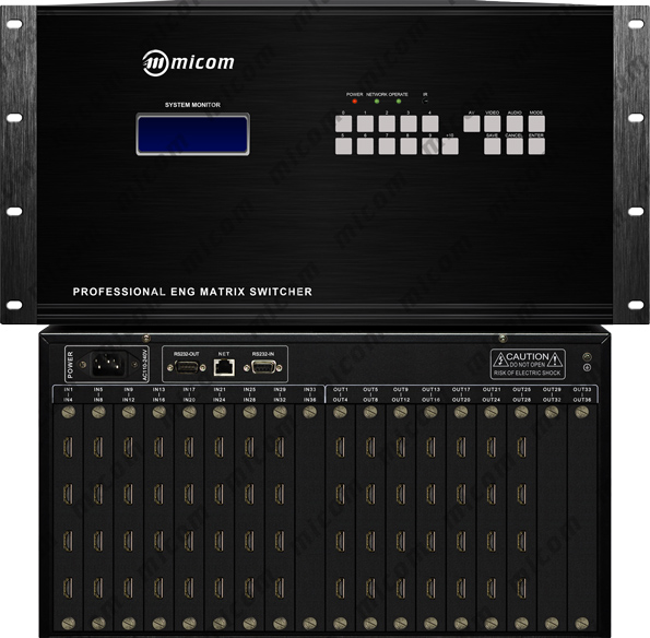 HDMI32M28