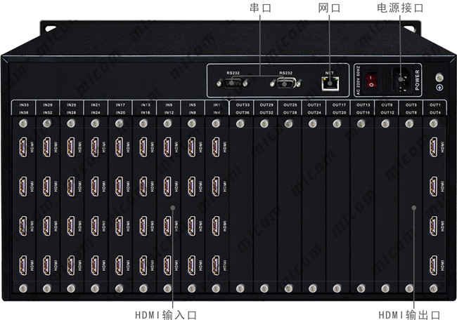 HDMI36M4ӿڲָʾ