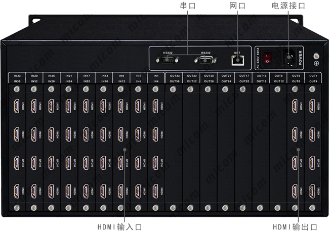 HDMI36M(jn)8ӿڲָʾ