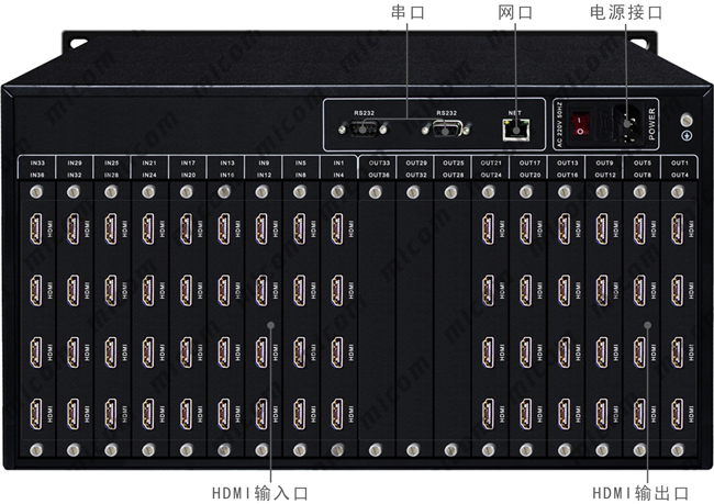 HDMI36M24ӿڲָʾ