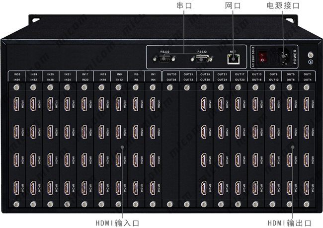 HDMI36M28ӿڲָʾ