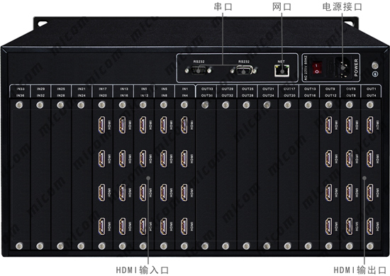 HDMI20M12ӿڲָʾ