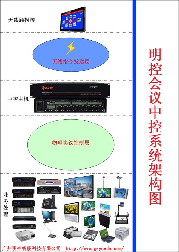 bؕhпϵy(tng)YD